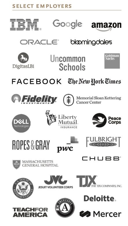 A collage of company logos