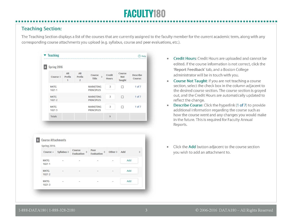 Faculty Annual Report Screenshots