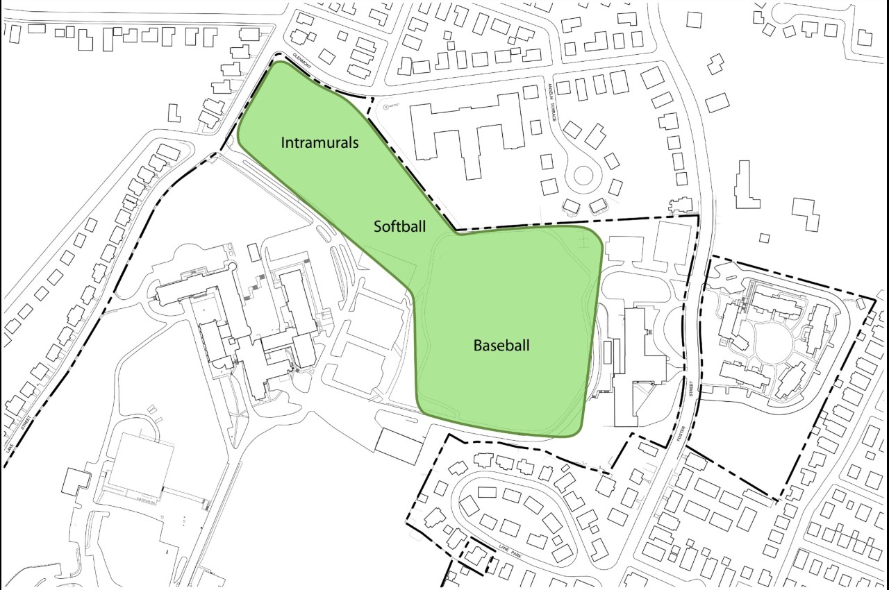 site area diagram