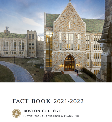 Cover of the Boston College Fact Book - a campus building and the title