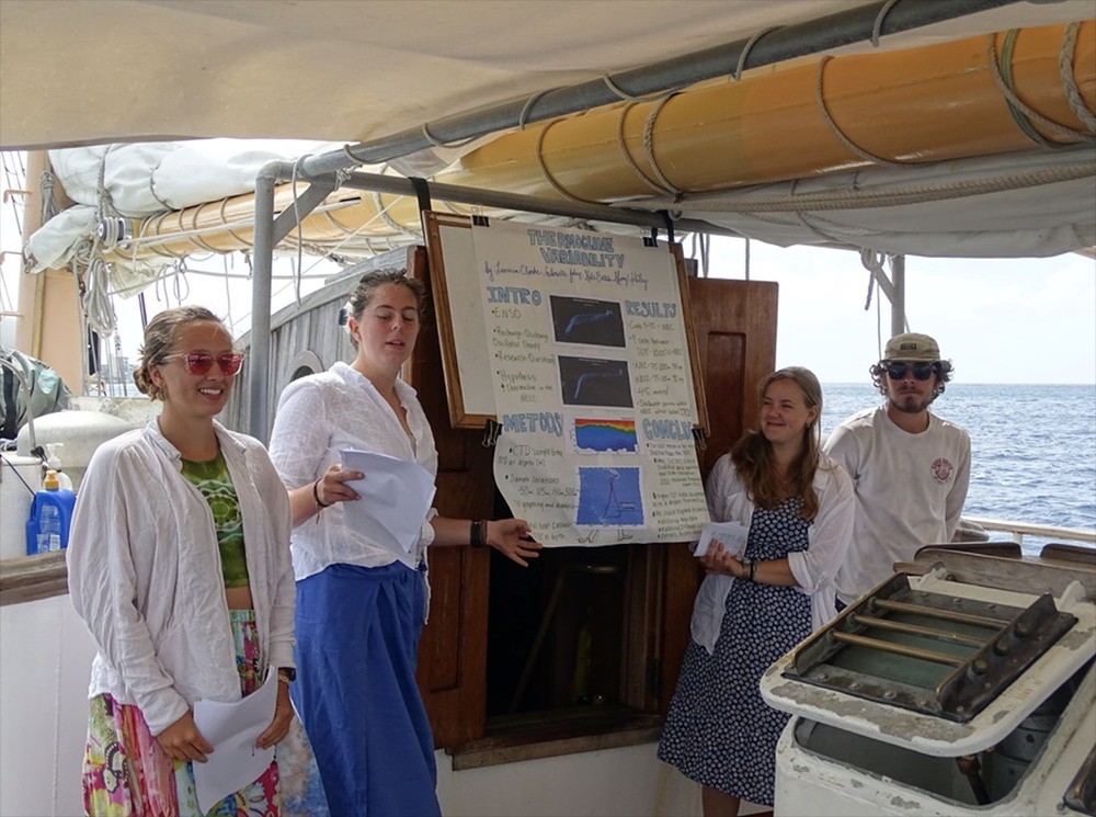 Four people giving a presentation on a boat