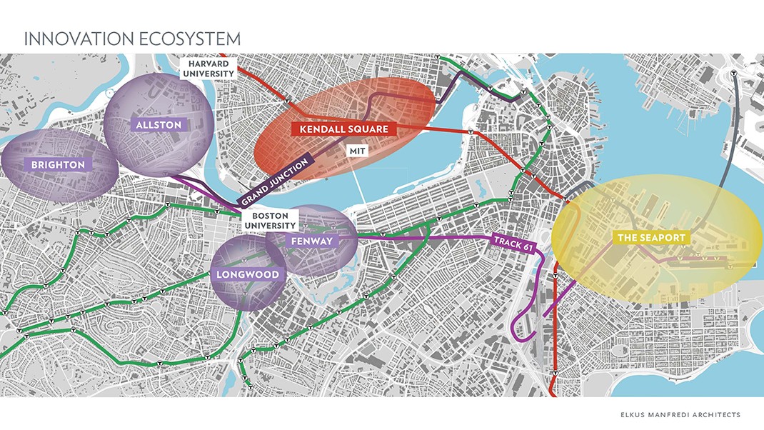 Innovation “clusters” Innovation “clusters”