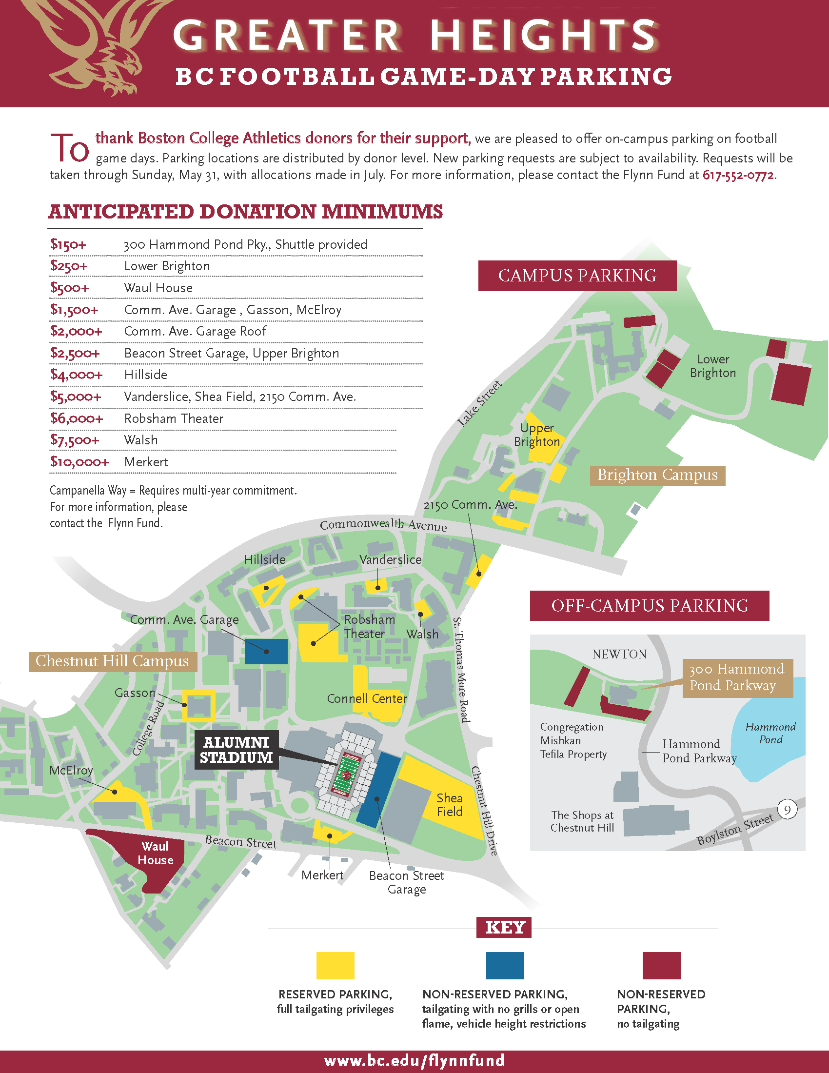 Football Parking Map