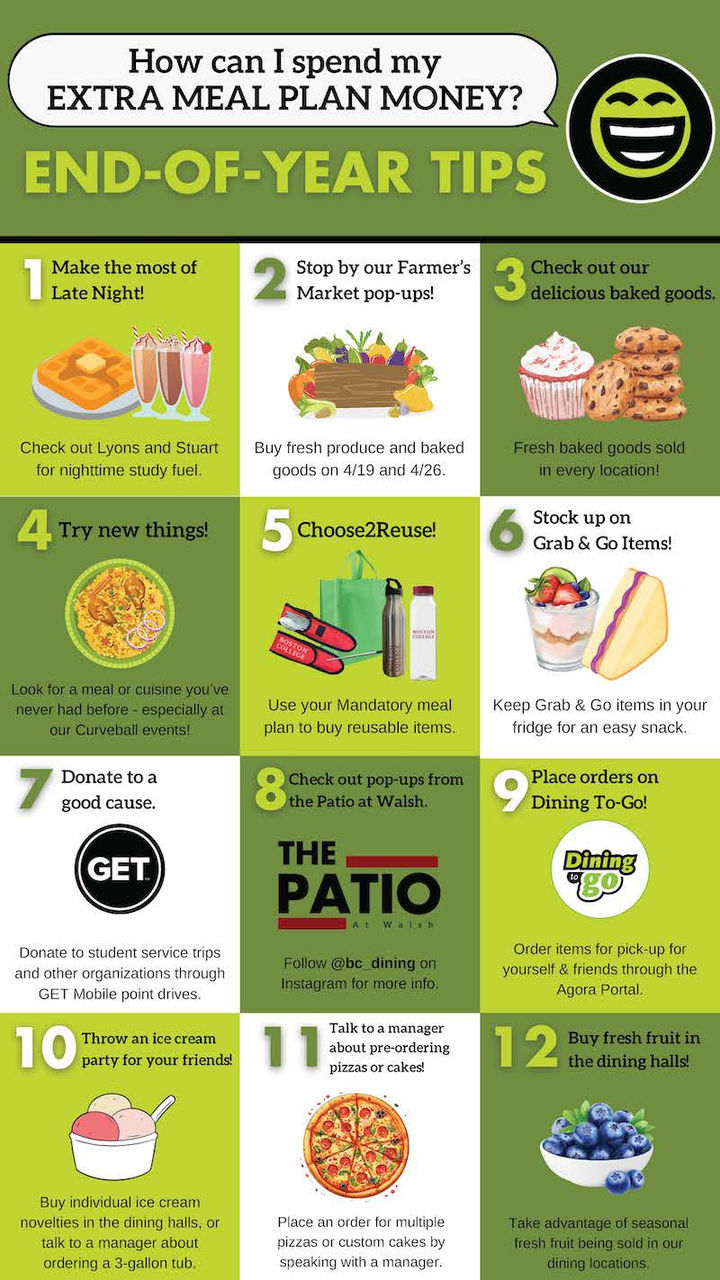 Photo of Extra Meal Plan Money