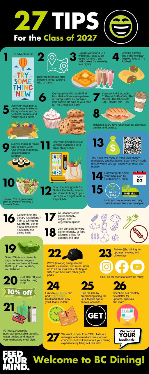 Photo of 27 Tips for the Class of 2027 - Final v2