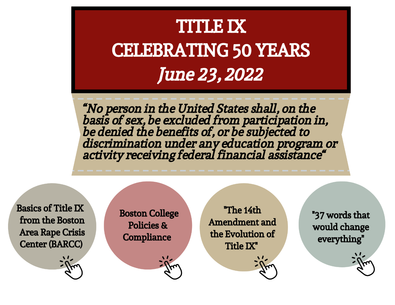 Photo of Maroon box contains the title of the infographic: TITLE IX – CELEBRATING 50 YEARS – JUNE 23, 2022  Beneath the title is a gold ribbon that contains a text box detailing the 37 words of Title IX: “No person in the United States shall, on the basis of sex, be excluded from participation in, be denied the benefits of, or be subjected to discrimination under any education program or activity receiving federal financial assistance”    The lower half of the infographic contains four circles  The first gray circle contains the resource, “Basics of Title IX from the Boston Area Rape Crisis Center (BARCC).” Click the link to read more https://barcc.org/blog/details/the-basics-of-title-ix  The second red circle contains the resource, “Boston College Policies and Compliance.” Click the link to visit the Office for Institutional Diversity’s Policies & Compliance webpage https://www.bc.edu/content/bc-web/offices/human-resources/sites/oid/Policies-and-Compliance.html  The third gold circle contains the resource, “The 14th Amendment and the Evolution of Title IX.” Click the link to read more https://www.uscourts.gov/educational-resources/educational-activities/14th-amendment-and-evolution-title-ix  The fourth circle contains the resource, “37 words that would change everything.” Click the link to read more https://www.espn.com/espnw/title-ix/story/_/id/7722632/37-words-changed-everything