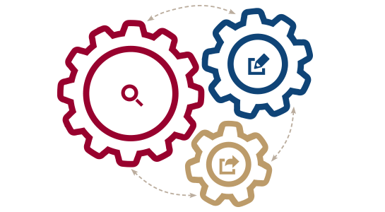 Three gears illustrating three-step career center model