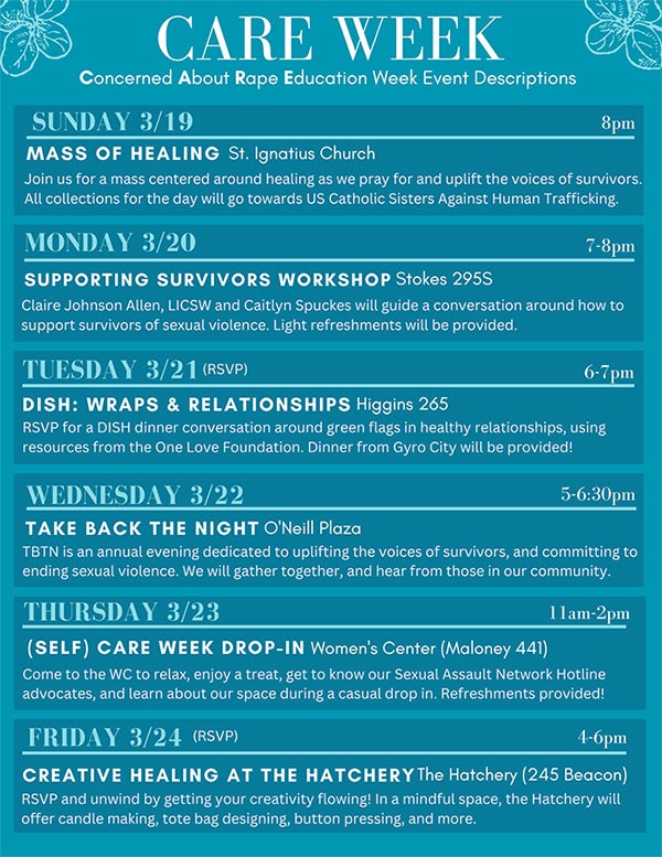 Care Week