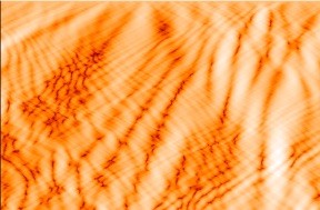 Radiowave propagation modeling