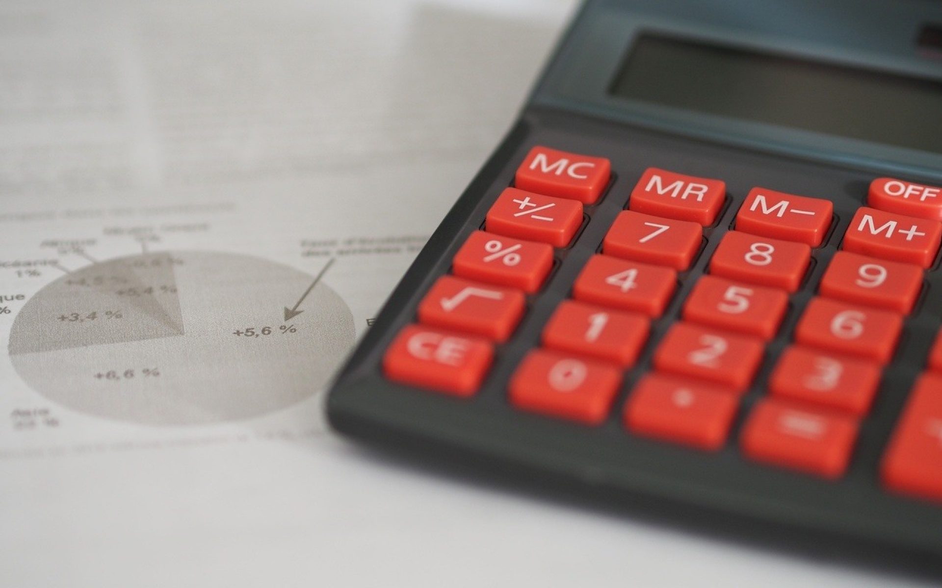 a calculator on top of a pie chart