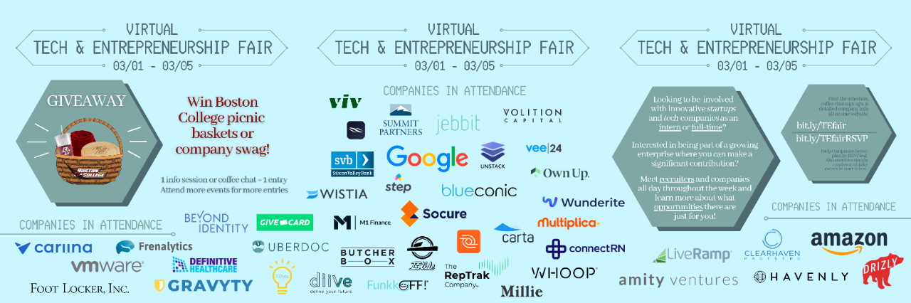 Growth Spurt: How 2020 Supercharged Our Career Fair