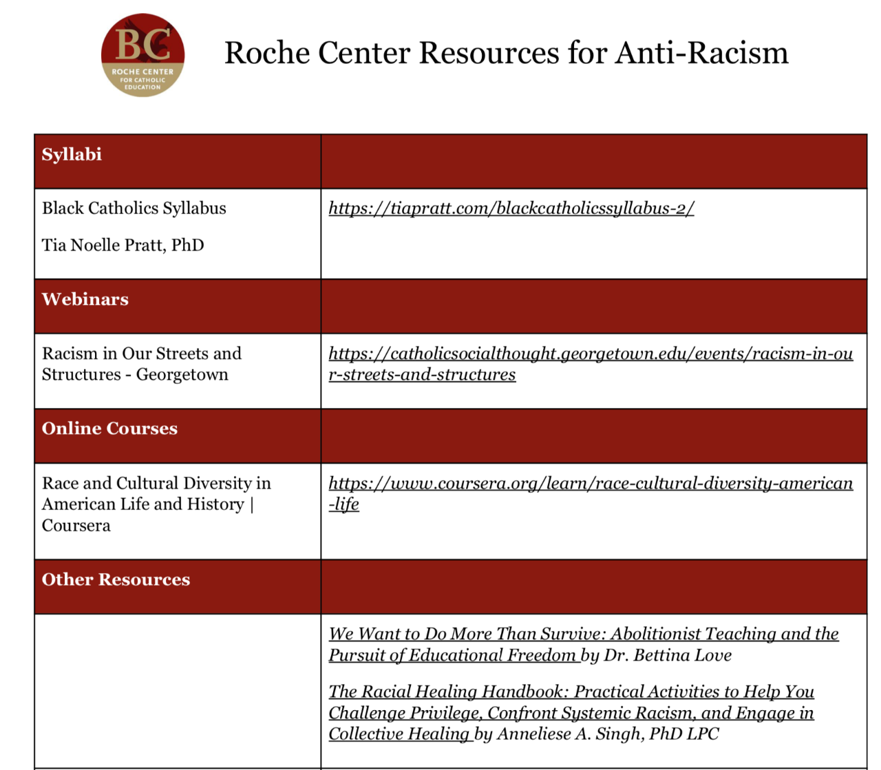 Roche Center Anti-Racism Resources
