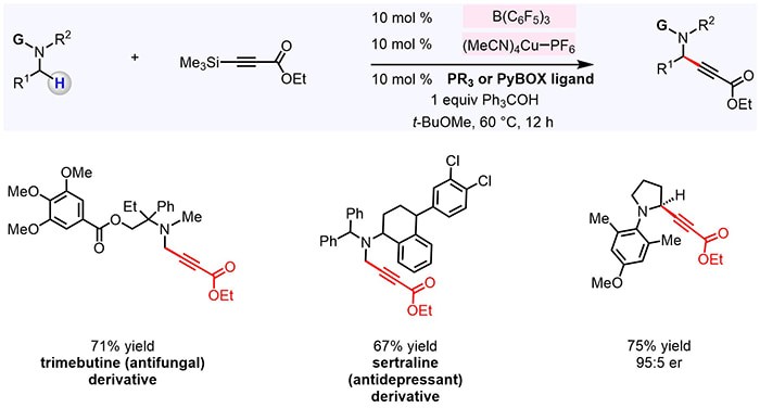 A Boron Alkylidene-Alkene Cycloaddition Reaction A Boron Alkylidene-Alkene Cycloaddition Reaction