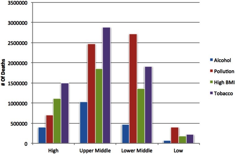 Photo of figure from article