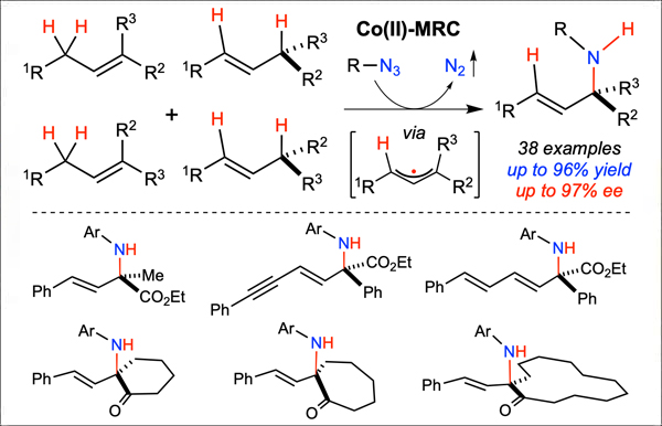 Virus-assisted directed evolution of enhanced suppressor tRNAs in mammalian cells Read the article in Nature Methods.