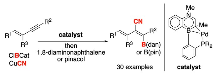 Pd-Senphos Catalyzed trans-Selective Cyanoboration of 1,3-Enynes