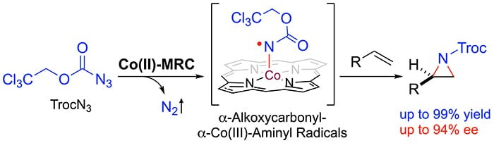 Metalloradical Activation of Carbonyl Azides for Enantioselective Radical Aziridination