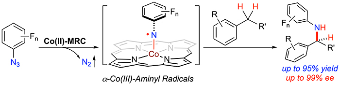 Enantioselective Intermolecular Radical C−H Amination