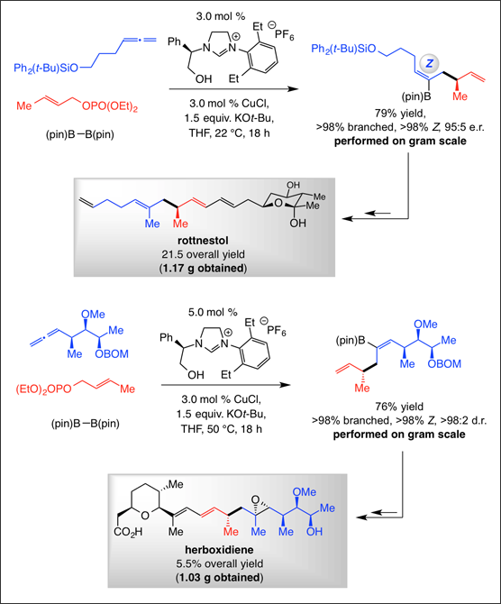 Catalytic Enantioselective Multicomponent Assembly