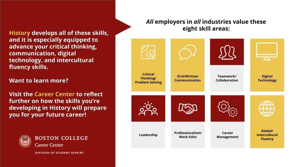 Photo of Career graphic