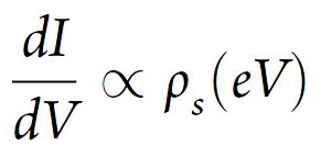 STM equation