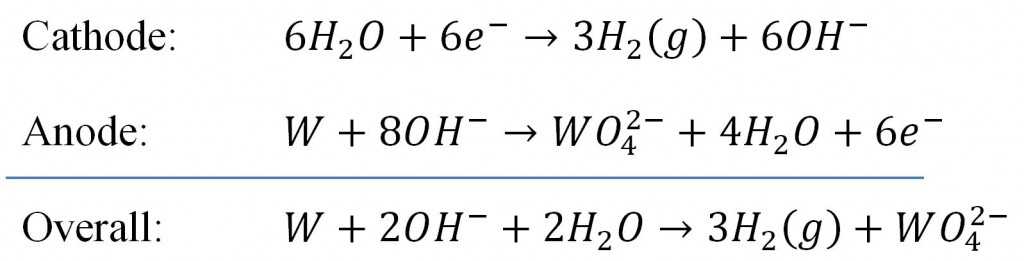chemical reaction equation for tip etching