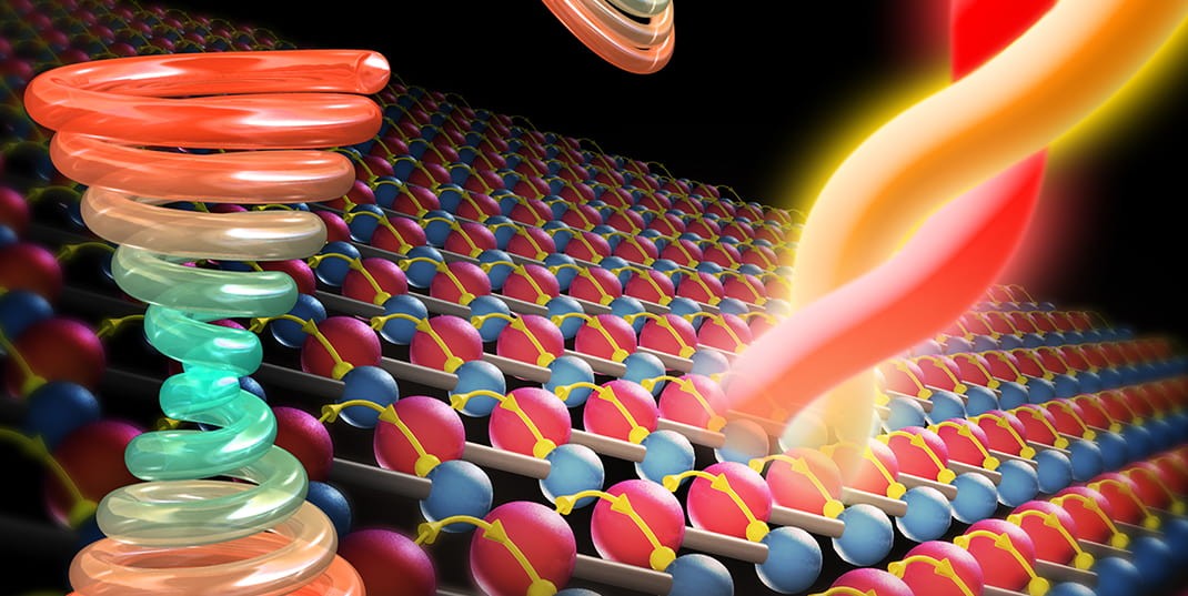 Photo of Chirality yields colossal photocurrent