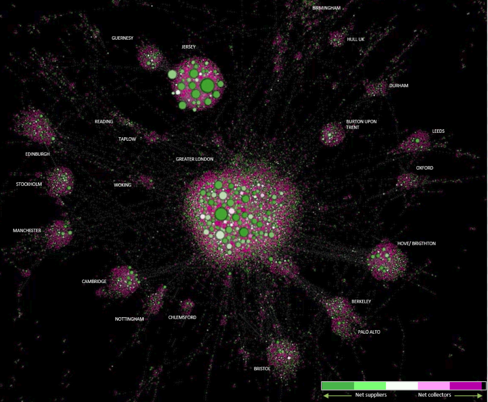 Photo of Social Network Graph