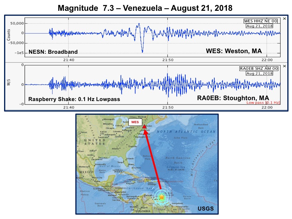 Photo of Venezuela Earthquake August 21, 2018