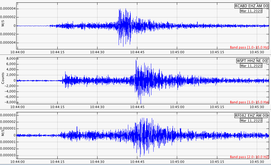 Photo of Magnitude 3.1 Earthquake in Glens Falls, NY - Recorded at Three Observatories