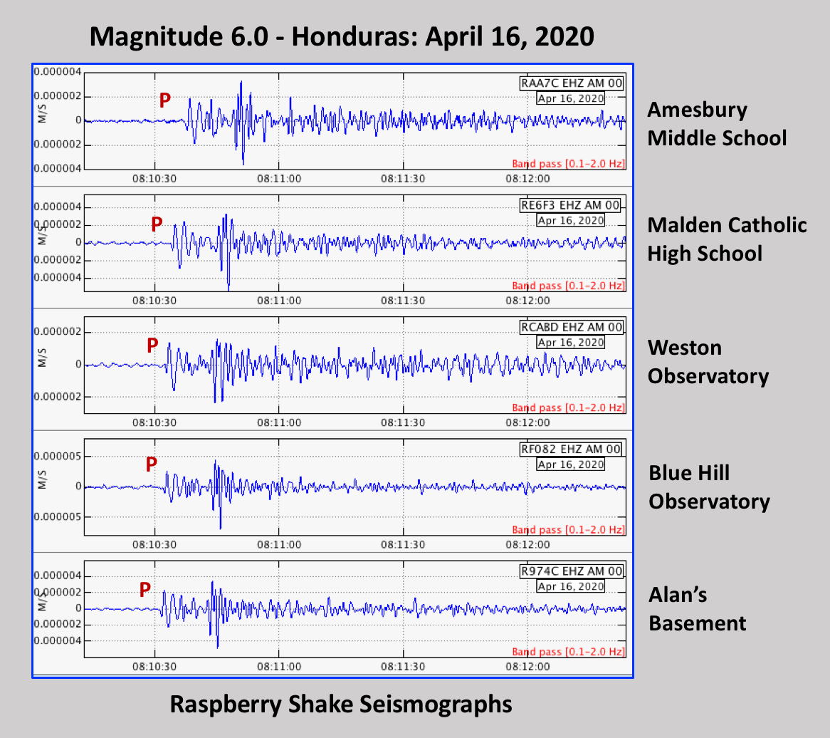 Photo of Magnitude 6.0 earthquake in Honduras
