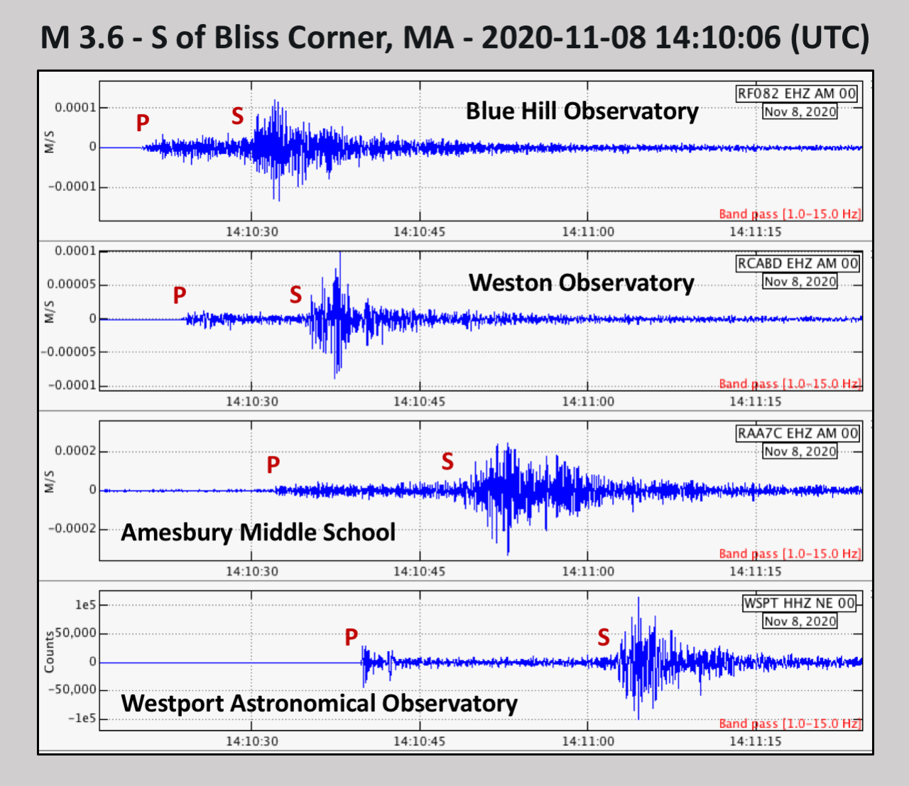 Photo of SE MA Quake Seismograms