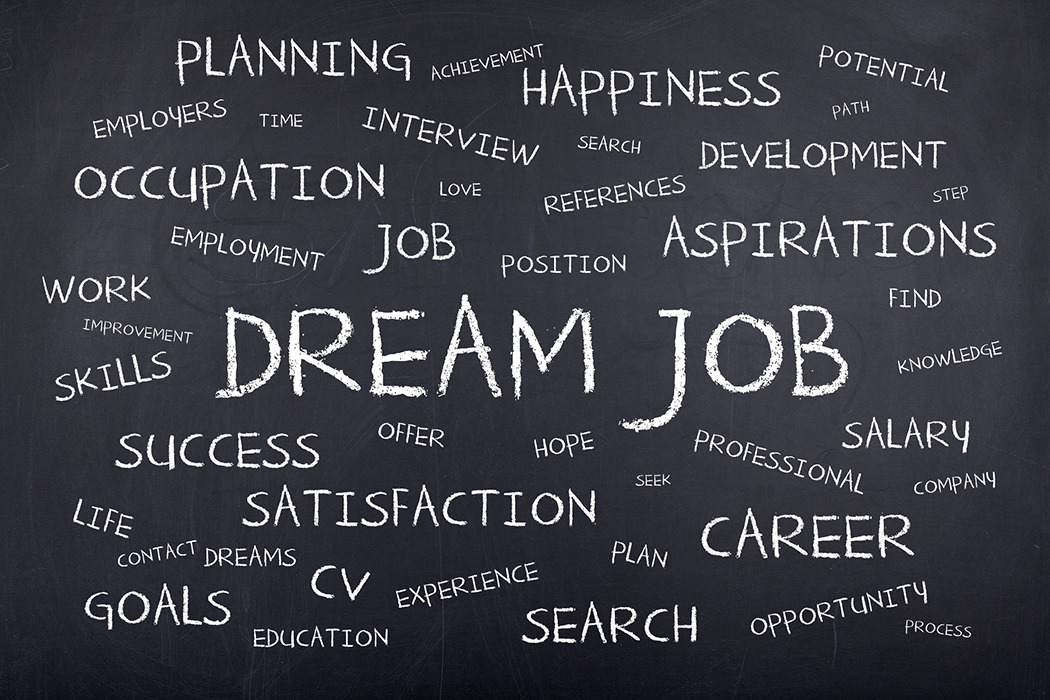 Dream Job word cloud on blackboard