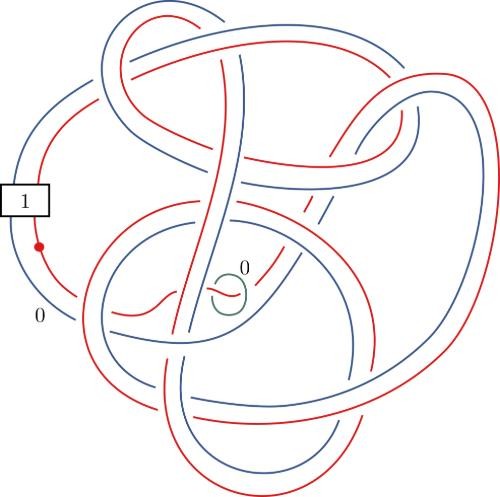 knot diagram