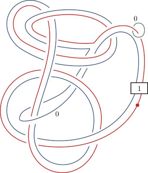 knot diagram