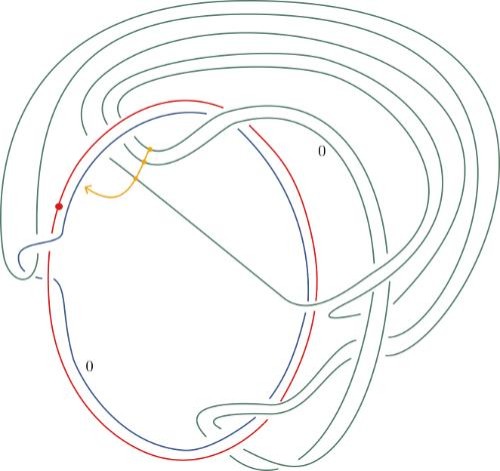 knot diagram