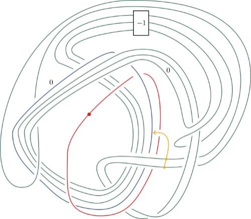 knot diagram