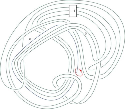 knot diagram