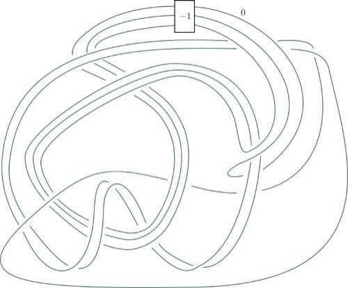 knot diagram