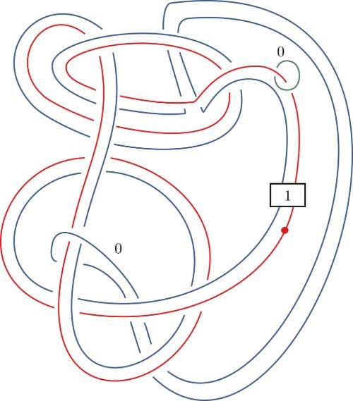 knot diagram