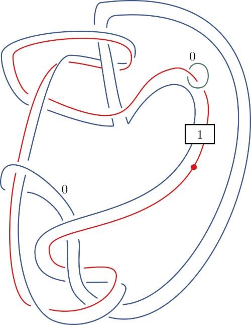 knot diagram