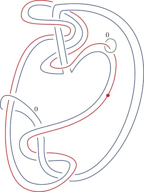 knot diagram