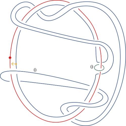 knot diagram