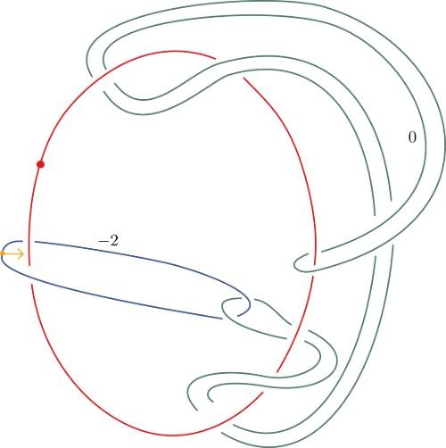 knot diagram