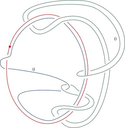 knot diagram