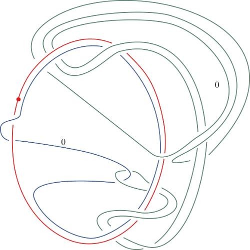 knot diagram