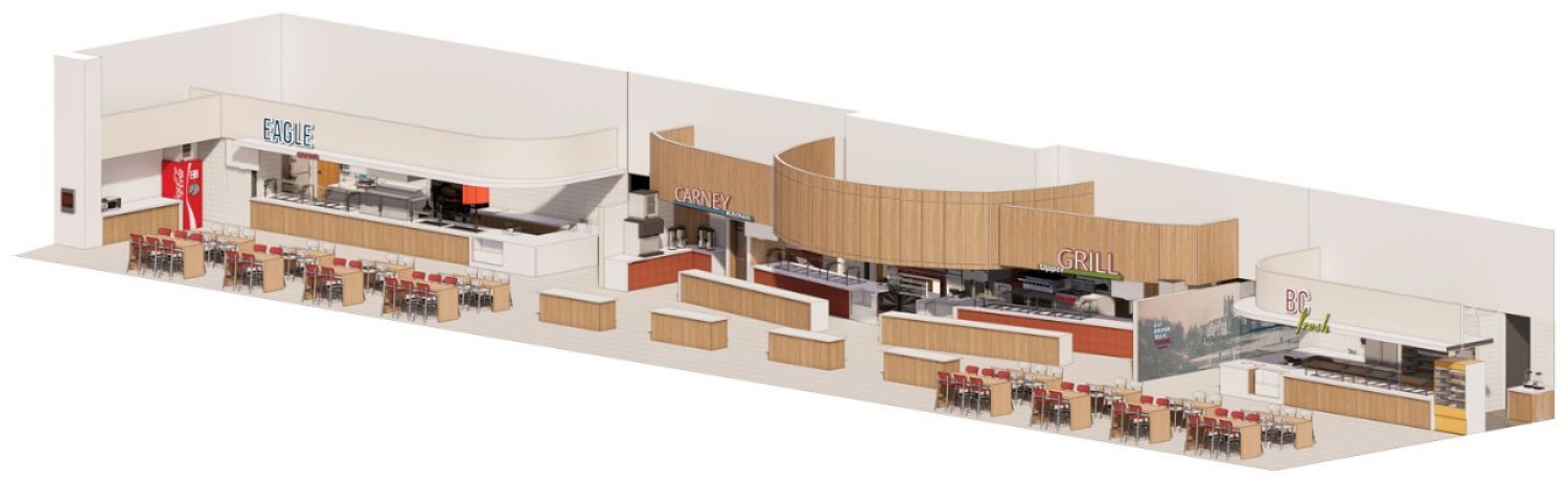 Architectural rendering of Carney Kitchen