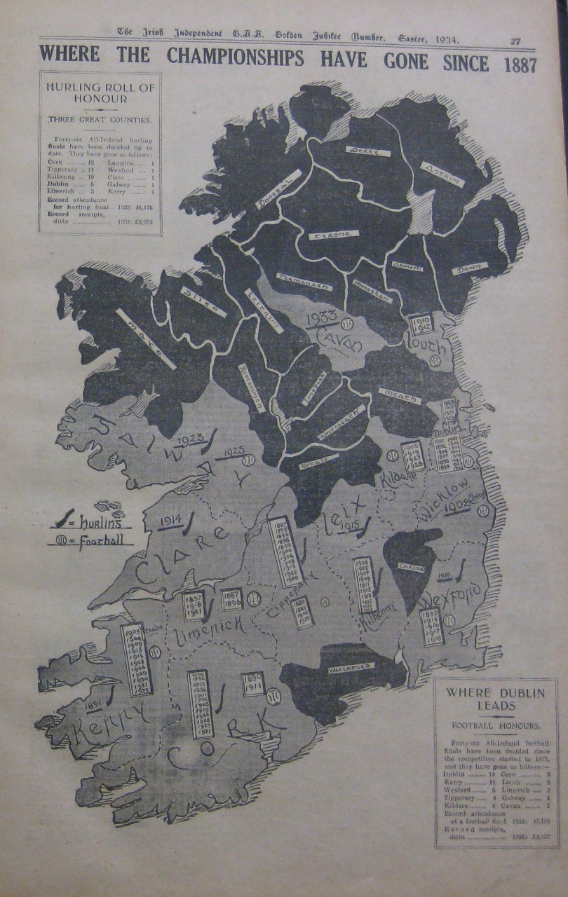 Map showing the counties that won hurling and football All-Ireland titles between 1887 and 1934, and listing the years of these victories.