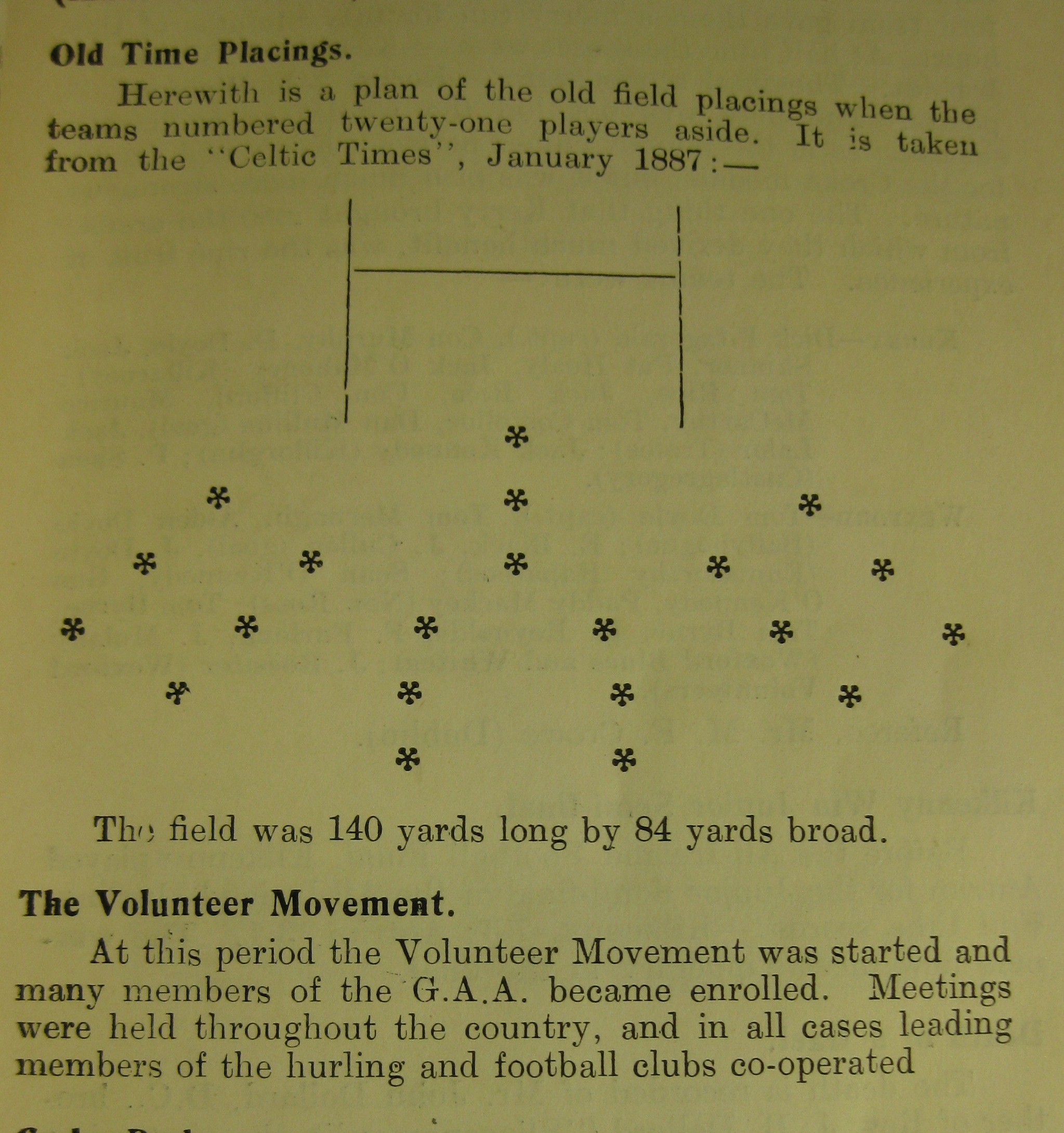 When the GAA was first established, the rules laid down for the playing of football and hurling specified that teams should comprise 21 players. This document illustrates the manner in which the players should line out.
