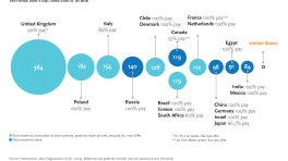 ParentalLeave
